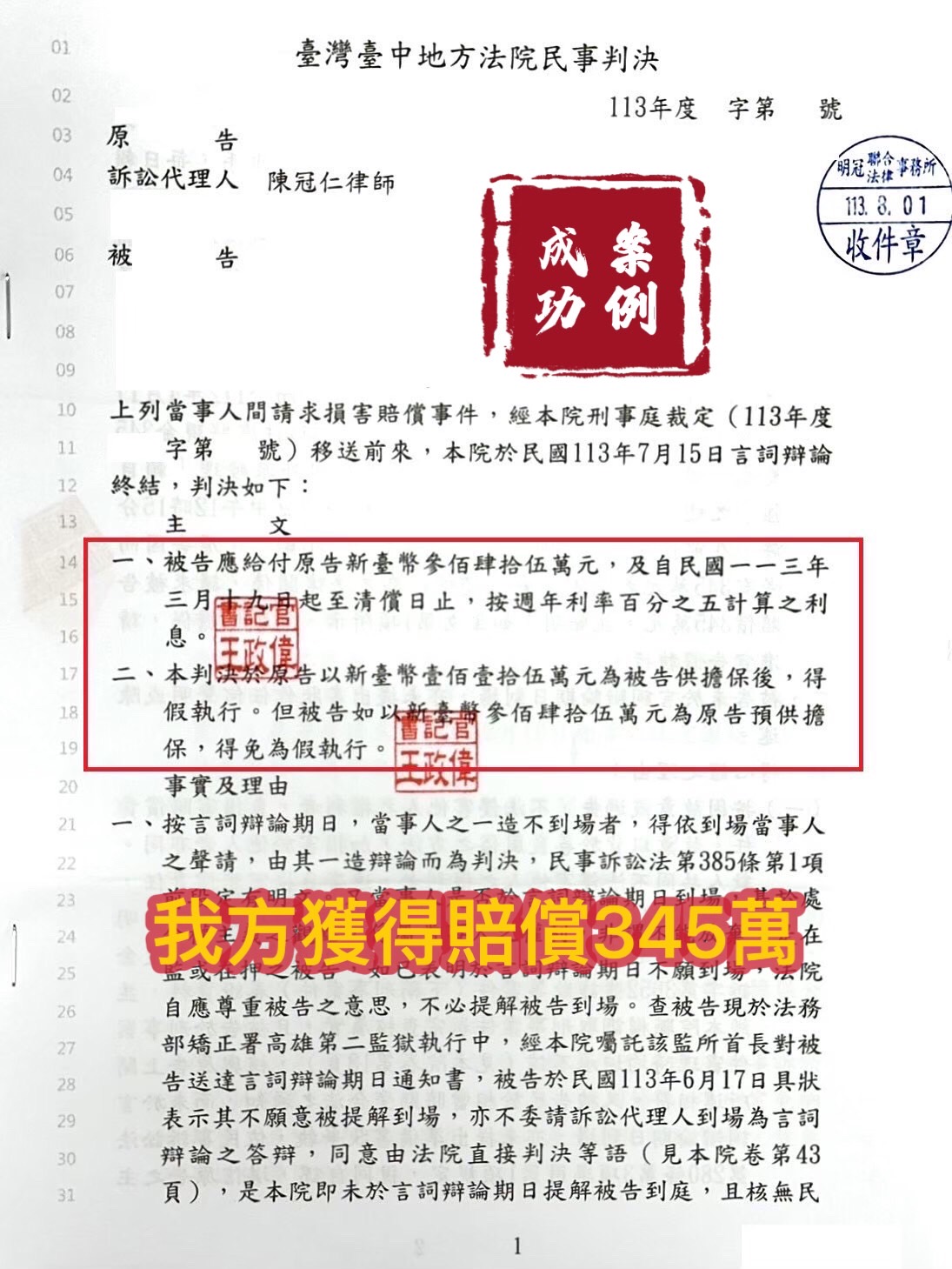 113.8.01我方請求損害賠償事件，經委任律師辯護，我方勝訴並獲得賠償3,450,000元。
