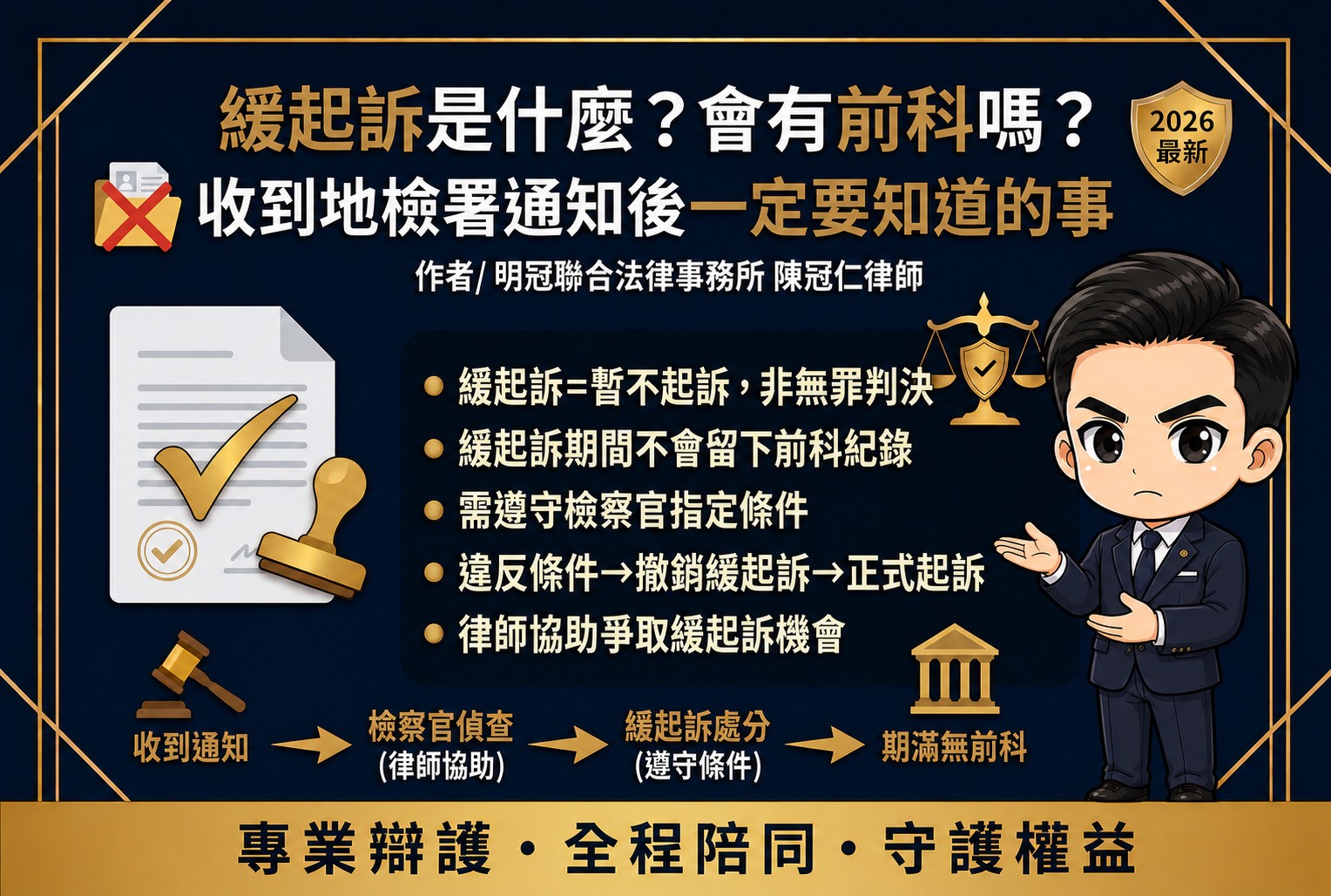 緩起訴不是無罪，也不是有罪判決