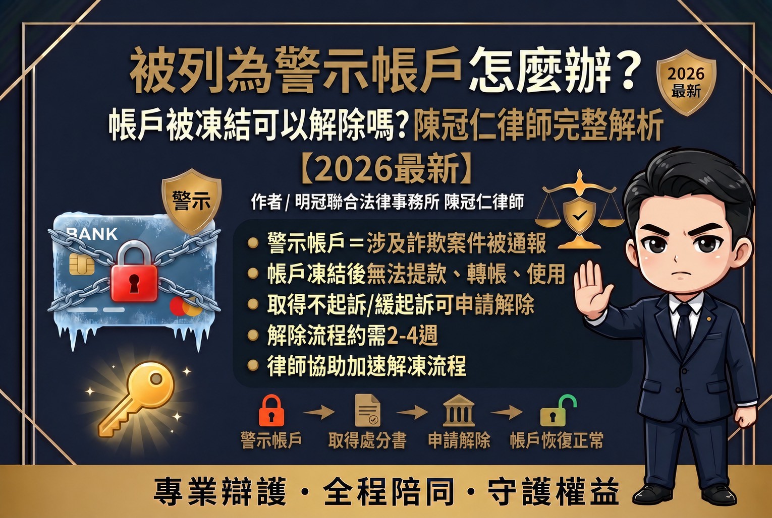 被列為警示帳戶，不代表一定有犯罪，也不代表一定會坐牢