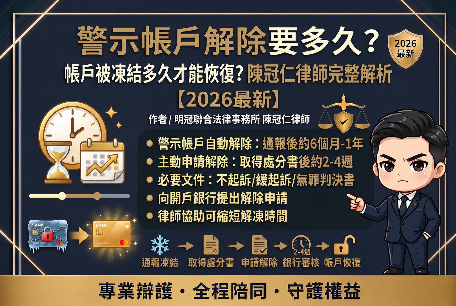 警示帳戶不等於一定坐牢