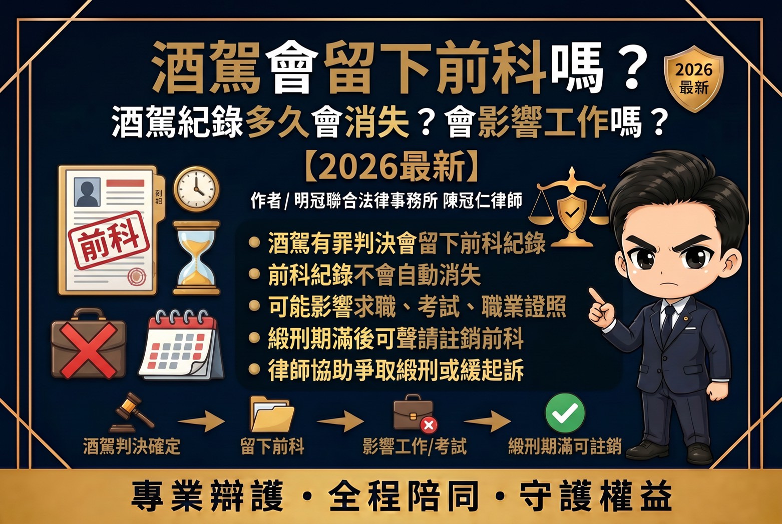 如果酒駕案件最後經法院判決有罪確定,原則上會有刑事前科紀錄
