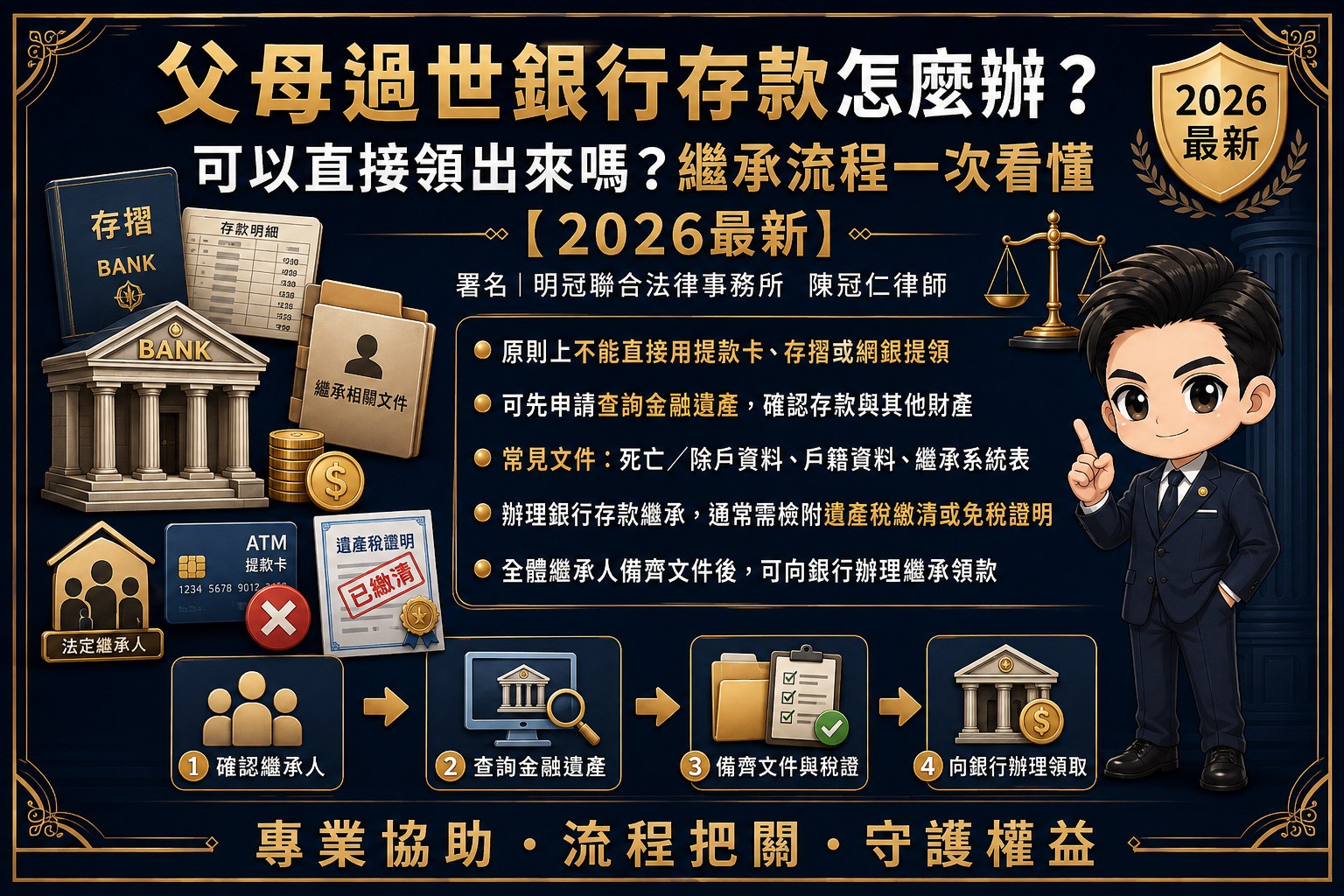 父母過世後,銀行存款不能直接領出來。