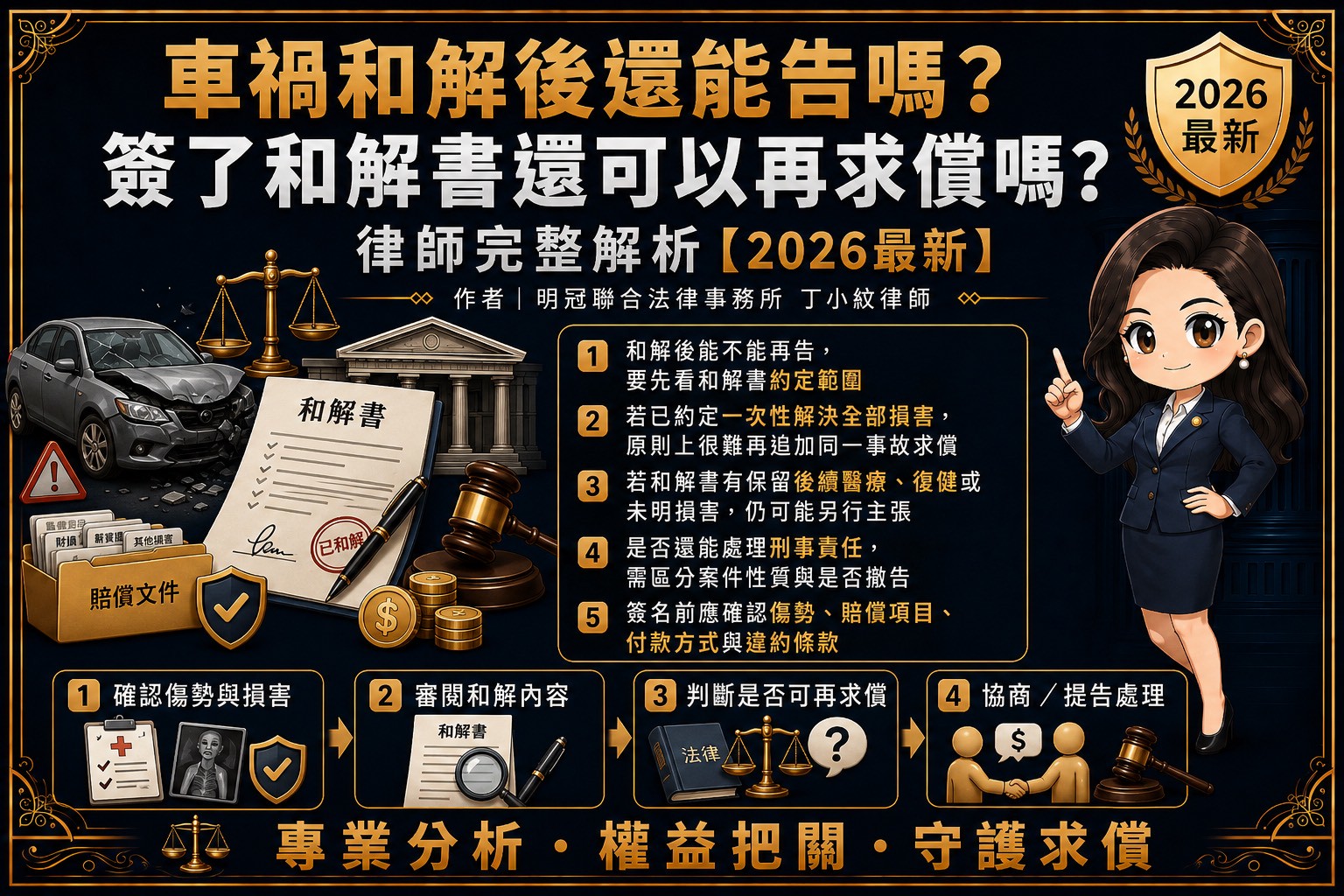 車禍和解後能不能再提告,要看和解書的內容以及和解範圍。