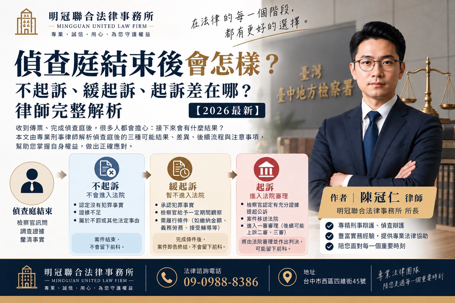 偵查庭結束,不代表案件當天一定偵查終結。